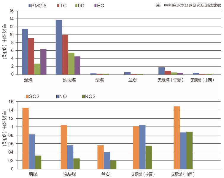 微信截圖_20180530124526.png