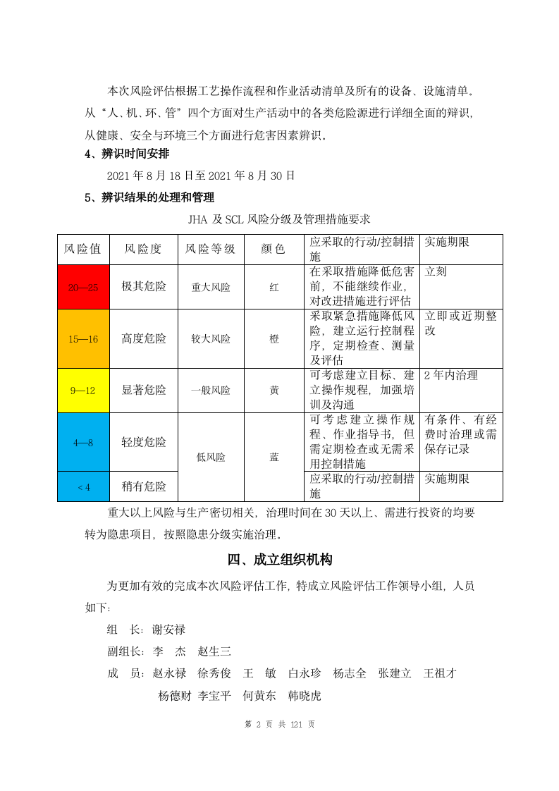 風險評估報告2021.8 - 副本_04.png