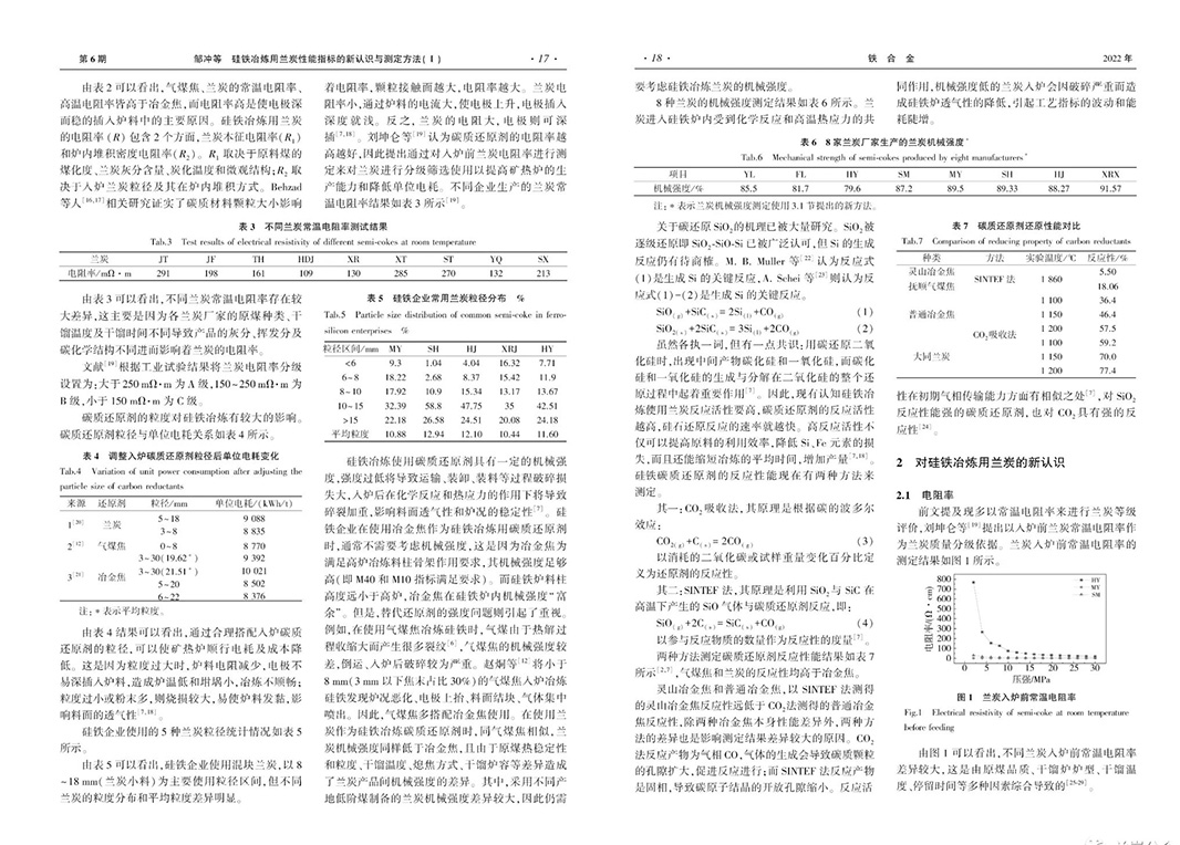 《硅鐵冶煉用蘭炭性能指標(biāo)的新認(rèn)識(shí)與測(cè)定方法Ⅰ》2.jpg