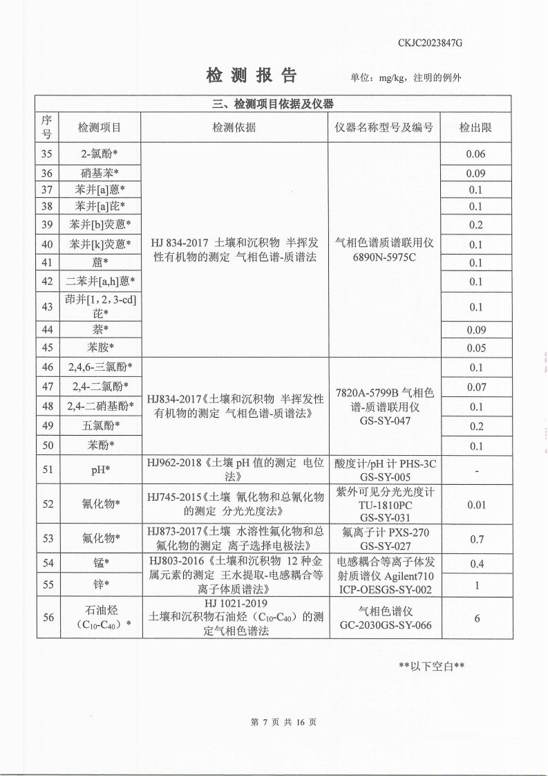 2023847G內(nèi)蒙古正能化工集團(tuán)有限公司委托土壤檢測報告_7.png